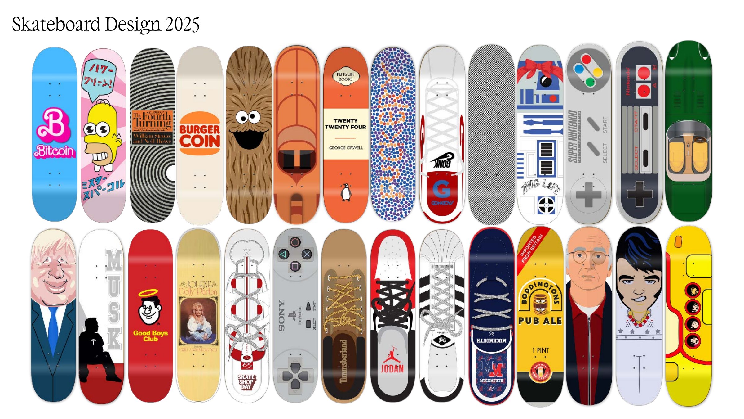 Skateboard designs, 2025